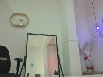 Chaturbate Adult Webcams of victoria_kitt