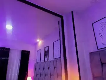 Chaturbate Watch Live Sex Cams of celine_carter