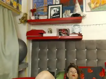Chaturbate Adult Video Chat of kellynumber