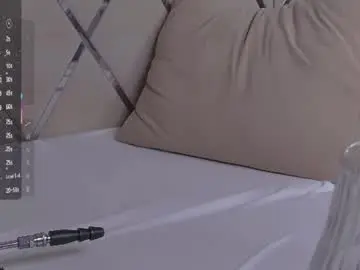 Chaturbate Free Porn Cam of mayasnoww