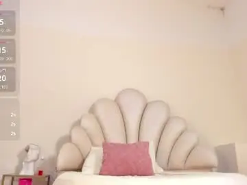 Chaturbate Free Porn Cam of sophi_karter