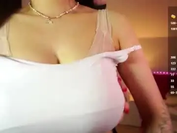 Chaturbate Sex Chat of sweetyoops