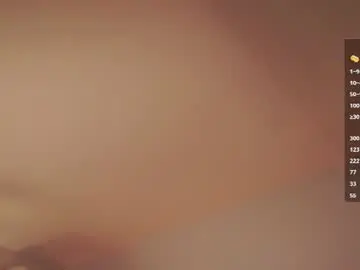 Chaturbate Watch Live Sex Cams of sweetyoops