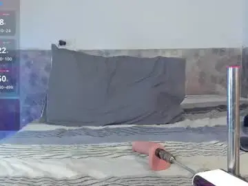 Chaturbate Free Porn Cam of mattcoom
