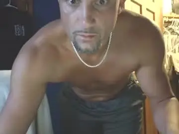Chaturbate Free Porn Cam of hunglikeray2286
