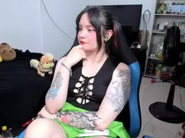 Chaturbate Adult Webcams of neeko_lol_