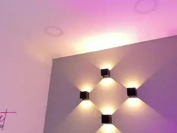 Chaturbate Live Sex Cam of sweettammy_