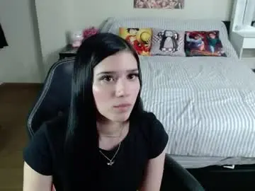 Chaturbate Nude Webcam of kittykat18x