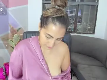 Chaturbate Sex Chat of maiaconnor