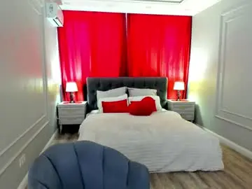 Chaturbate Live Sex of honeyblossome