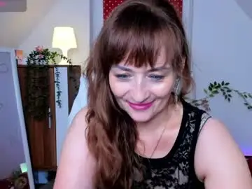 Chaturbate Sex Cam of naughtymilane
