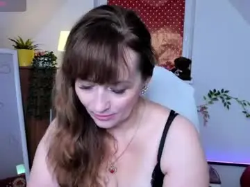 Chaturbate Adult Webcams of naughtymilane