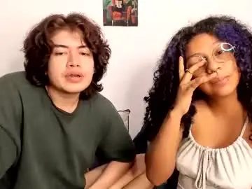 Chaturbate Sex Chat of hothoneychile