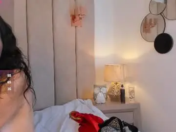 Chaturbate Sex Cam of shaliny_