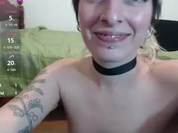Chaturbate Private Sex Chat of xx_ladyvenus_xx