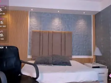 Chaturbate Best Webcam of paulina_sweett