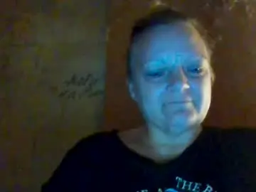 Chaturbate Adult Webcams of brandilove78