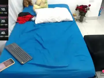 Chaturbate Sex Cam of laura_foxx2379