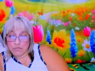 Chaturbate Private Sex Chat of indianroxy27