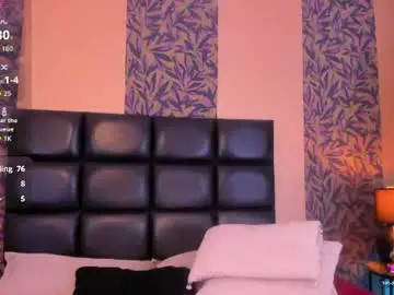 Chaturbate Best live sex cam show of megan_al