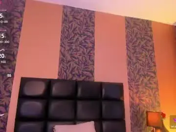 Chaturbate Nude Webcam of megan_al