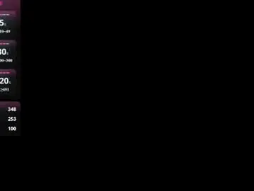 Chaturbate Private Sex Chat of bunnyclide