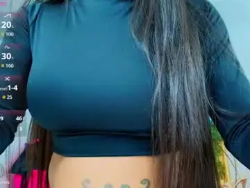 Chaturbate Sex Cam of mysweetdanny