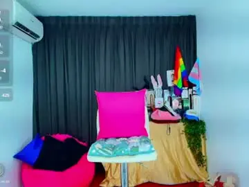 Chaturbate Adult Webcam of mysweetdanny