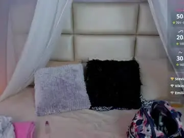 Chaturbate Private Sex Chat of _hanna_sky