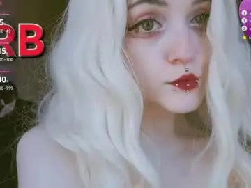 Chaturbate Nude Webcam of sweeeetpoison