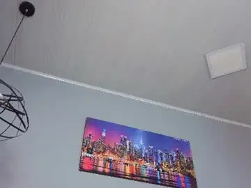 Chaturbate Adult Webcam of alli_cooper