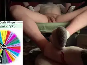 Chaturbate Free Live Porn of fullofkinks