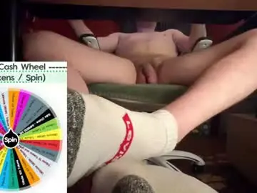 Chaturbate Best Webcam of fullofkinks