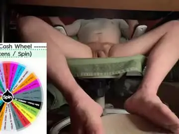 Chaturbate Live Sex Cam of fullofkinks