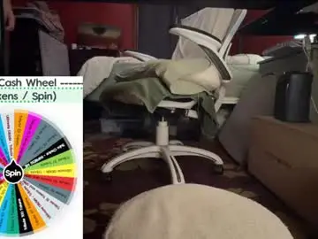 Chaturbate Private Sex Chat of fullofkinks