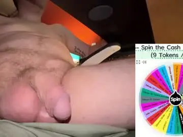 Chaturbate Free Live Porn of fullofkinks