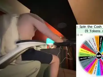 Chaturbate Adult Video Chat of fullofkinks
