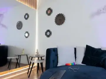 Chaturbate Live Porn of lizz_miller__