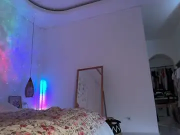 Chaturbate Sex Cam of keirasworld