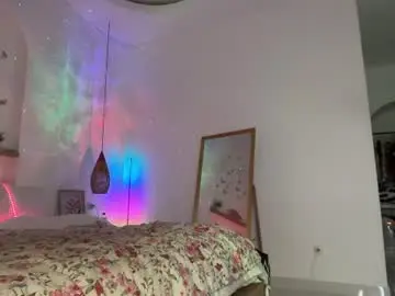 Chaturbate Live Sex Cam of keirasworld