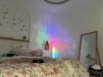 Chaturbate Watch Live Sex Cams of keirasworld