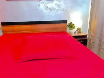 Chaturbate Private Sex Chat of sweetangell69_