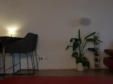Chaturbate Watch Live Sex Cams of sweetjona