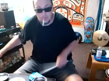 Chaturbate Adult Webcam of punkypapi
