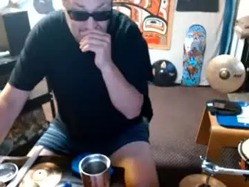 Chaturbate Nude Webcam of punkypapi