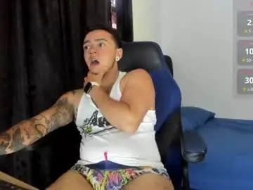 Chaturbate Adult Webcam of male_pussy
