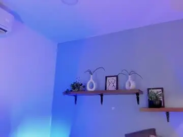 Chaturbate Sex Chat of tianacortes