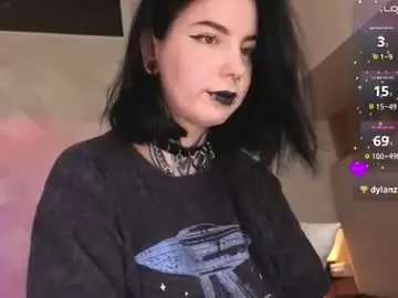 Chaturbate Sex Cam of vivi__squirrel