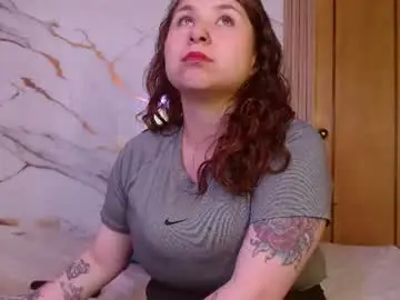 Chaturbate Sex Cam of kittycatw