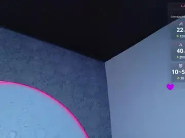 Chaturbate Free Porn Cam of reiinachloe